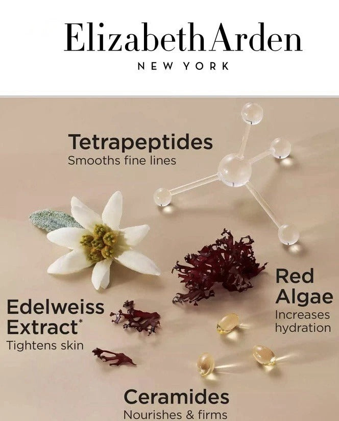 Elizabeth Arden Advanced Ceramide Life and Firm Night and Day Cream-2 pcs. set
