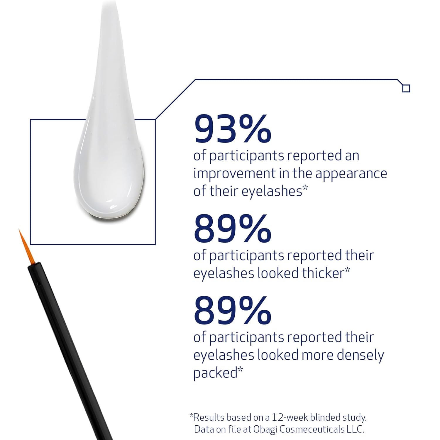 Obagi Nu-Cil Eyelash Enhancing Serum 0.1 fl oz