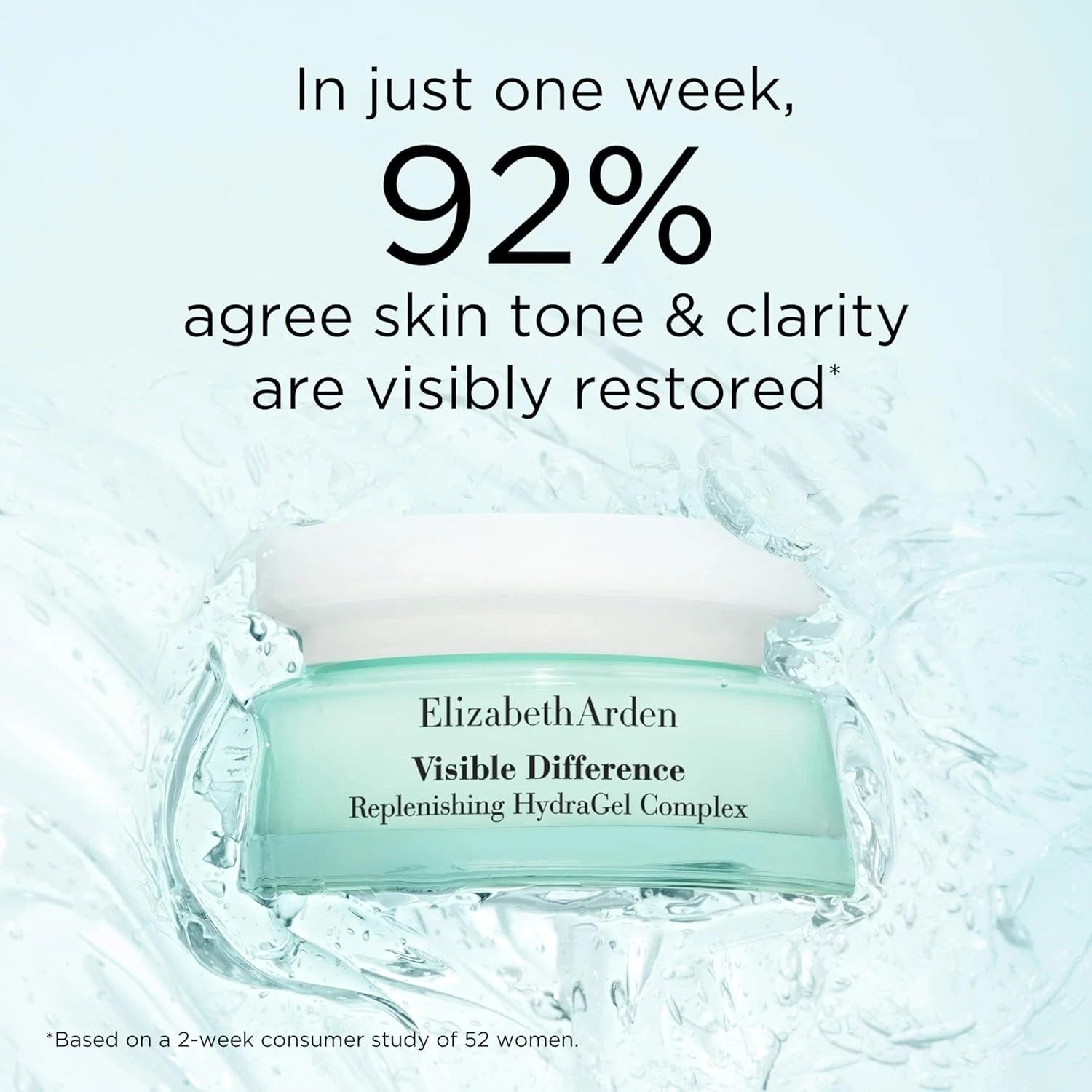 Elizabeth Arden Visible Difference Replenishing HydraGel Complex 2.6 oz